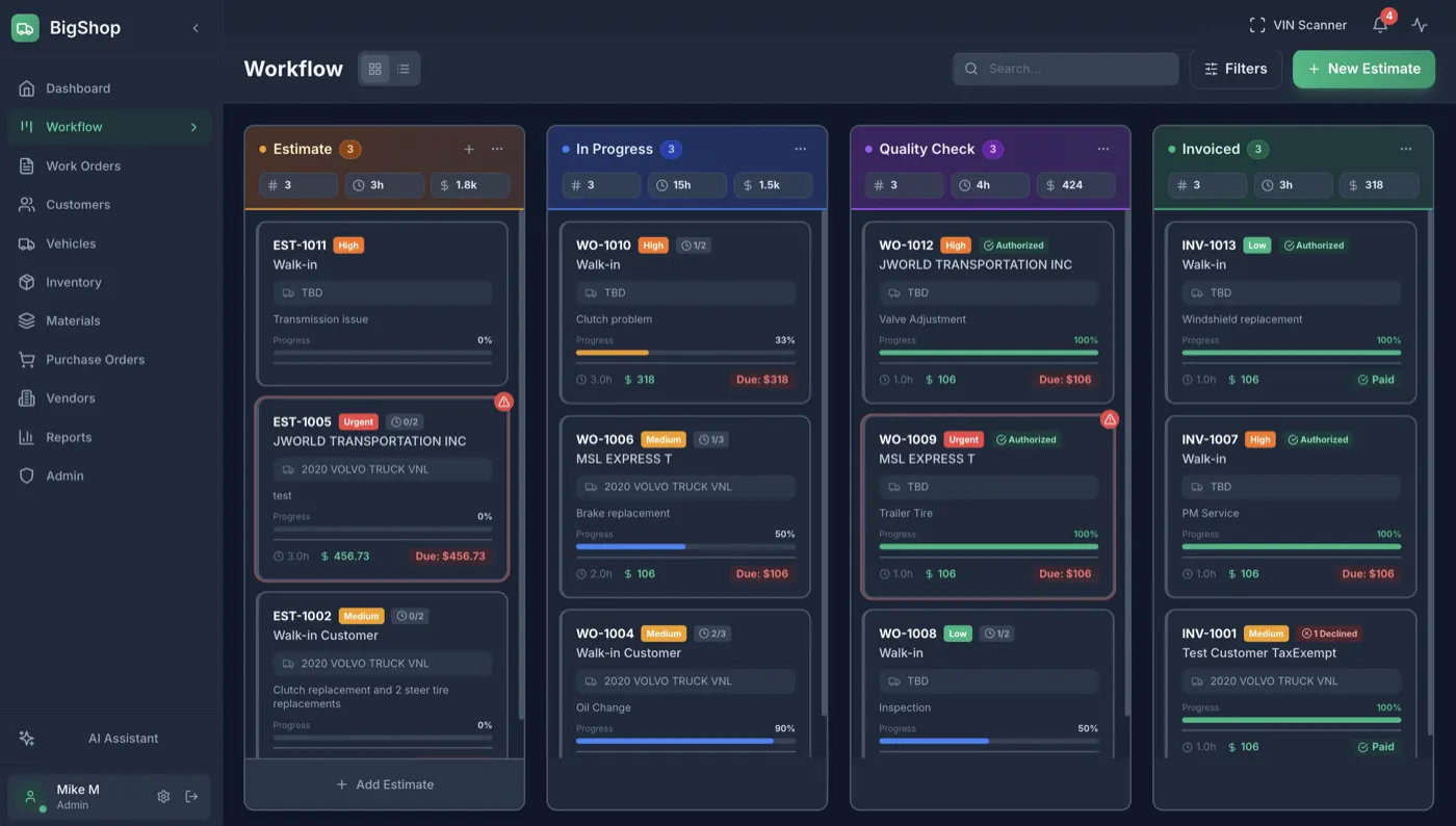 Workflow Board